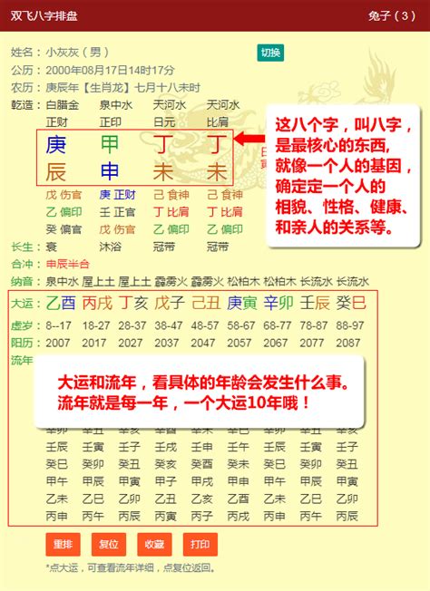 八字流年大運|免費八字算命、排盤及命盤解說，分析一生的命運